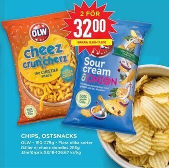 Willys Hemma Chips, ostsnacks erbjuda