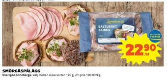 Coop Lönneberga skinka erbjuda