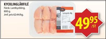 Matvärlden Tensta Kycklinglårfilé erbjuda