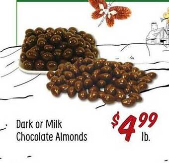 Sprouts Farmers Market Dark Or Milk Chocolate Almonds offer