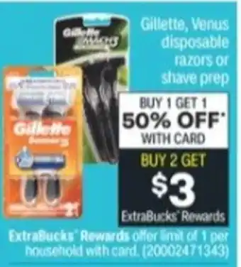 Menards Gillette,Venus Disposable Razors Or Shave Prep offer
