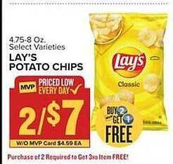 Food Lion Lay's Potato Chips offer