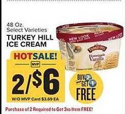 Food Lion Turkey Hill Ice Cream offer