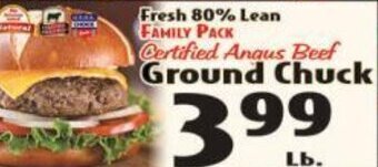 Ground Chuck