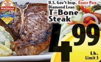 T-Bone Steak