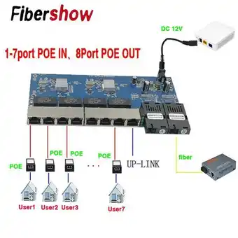 AliExpress Reverse poe switch 8 rj45 2 sc fiber gigabit ethernet switch media converter fiber optical utp port 10/100/1000m pcba offer