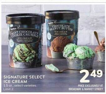 Albertsons Signature Select Ice Cream offer