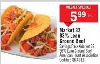 Price Chopper Market 32 93% Lean Ground Beef offer