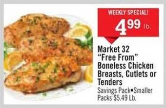Price Chopper Market 32 offer