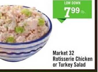 Price Chopper Market 32 Rotisserie Chicken Or Turkey Salad offer