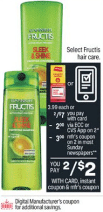CVS Fructis Hair Care offer