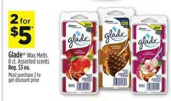 Dollar General Glade offer