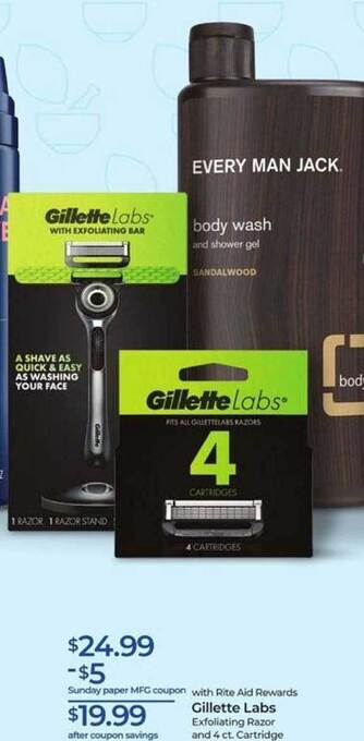 Rite Aid Gillette labs offer