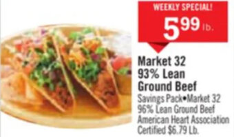Price Chopper 93% Lean Ground Beef offer
