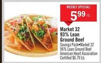 Price Chopper Market 32 93% lean ground beef offer