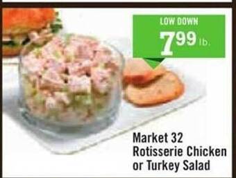 Price Chopper Market 32 rotisserie chicken or turkey salad offer