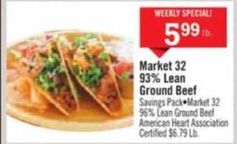 Price Chopper Market 32 93% lean ground beef offer