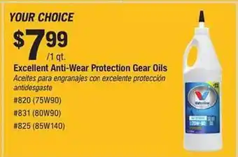 Napa Excellent anti-wear protection gear oils offer