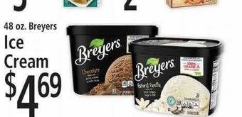 FoodFair Breyers ice cream offer