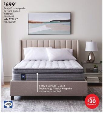 JC Penney Sealy posturepedic retford queen mattress offer