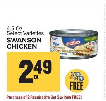 Food Lion Swanson chicken offer