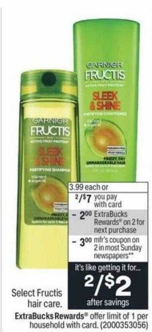 CVS Fructis hair care offer