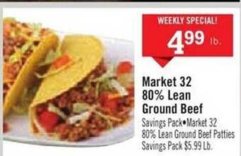 Price Chopper Market 32 80% lean ground beef offer