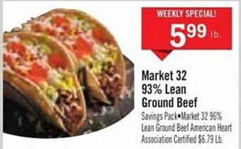 Price Chopper Market 32 93% lean ground beef offer