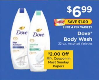 ShopRite Body wash offer