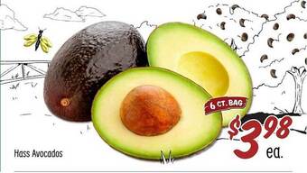 Sprouts Farmers Market Hass avocados offer