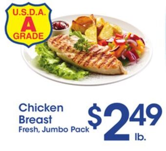Price Rite Chicken breast offer