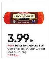 Stater Bros Stater bros, ground beef offer