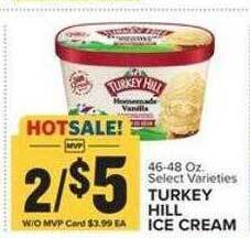 Food Lion Turkey hill ice cream offer