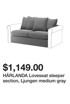 Ikea Härlanda loveseat sleeper section, ljungen medium gray offer