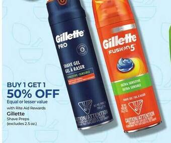 Rite Aid Gillette offer