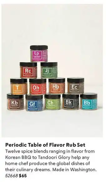 Uncommon Goods Periodic table of flavor rub set offer