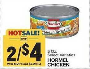 Food Lion Hormel chicken offer