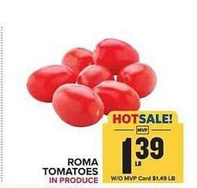 Food Lion Roma tomatoes offer