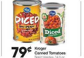 Ruler Foods Kroger canned tomatoes offer