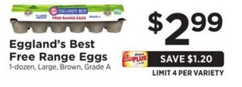 ShopRite Free range eggs offer