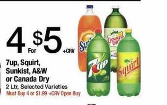 Jons International 7up, squirt, sunkist, a&w or canada dry offer
