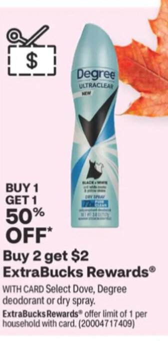 CVS Dove, degree Deodorant or dry spray offer