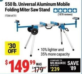 Harbor Freight Tools 550 lb. Universal Aluminum Mobile Folding Miter Saw Stand offer