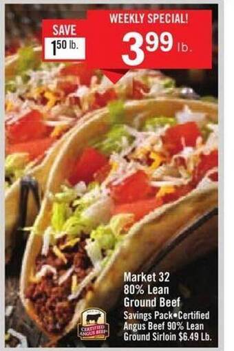 Price Chopper Market 32 80% lean ground beef offer