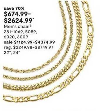 JC Penney Men's chain offer