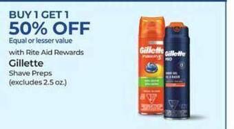 Rite Aid Gillette shave preps offer