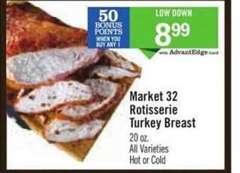 Price Chopper Market 32 rotisserie turkey breast offer