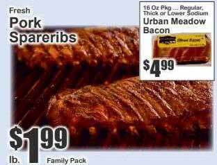 Pork spareribs