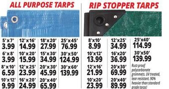 Ocean State Job Lot All purpose tarps, rip stopper tarps offer
