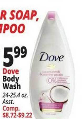 Ocean State Job Lot Dove body wash offer